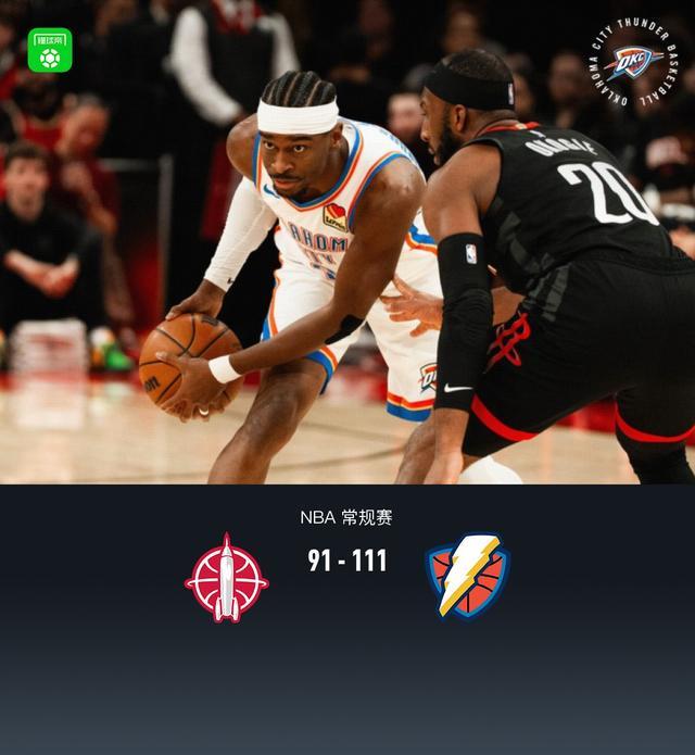 乐鱼app下载-雷霆111-91末节爆发双杀火箭，亚历山大20分，杜兰特19分7板